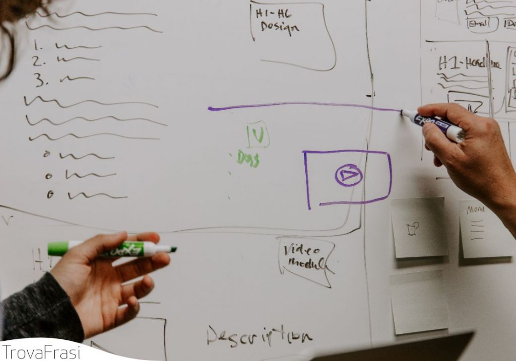 Frasi sulle invenzioni