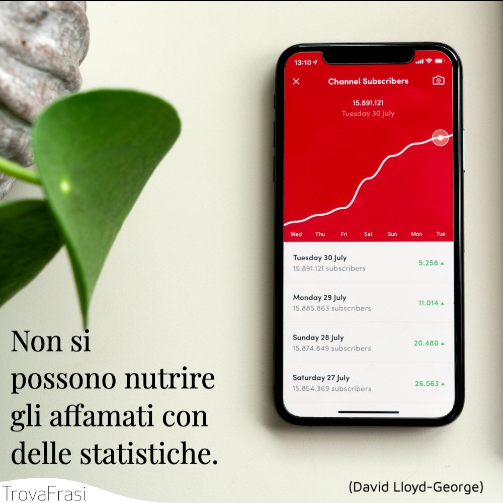 Non si possono nutrire gli affamati con delle statistiche.