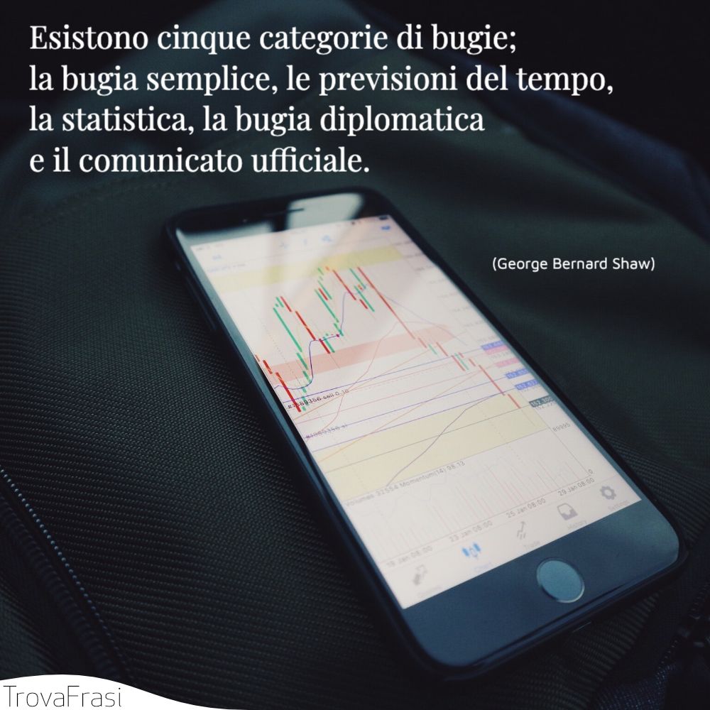 Esistono cinque categorie di bugie; la bugia semplice, le previsioni del tempo, la statistica, la bugia diplomatica e il comunicato ufficiale.