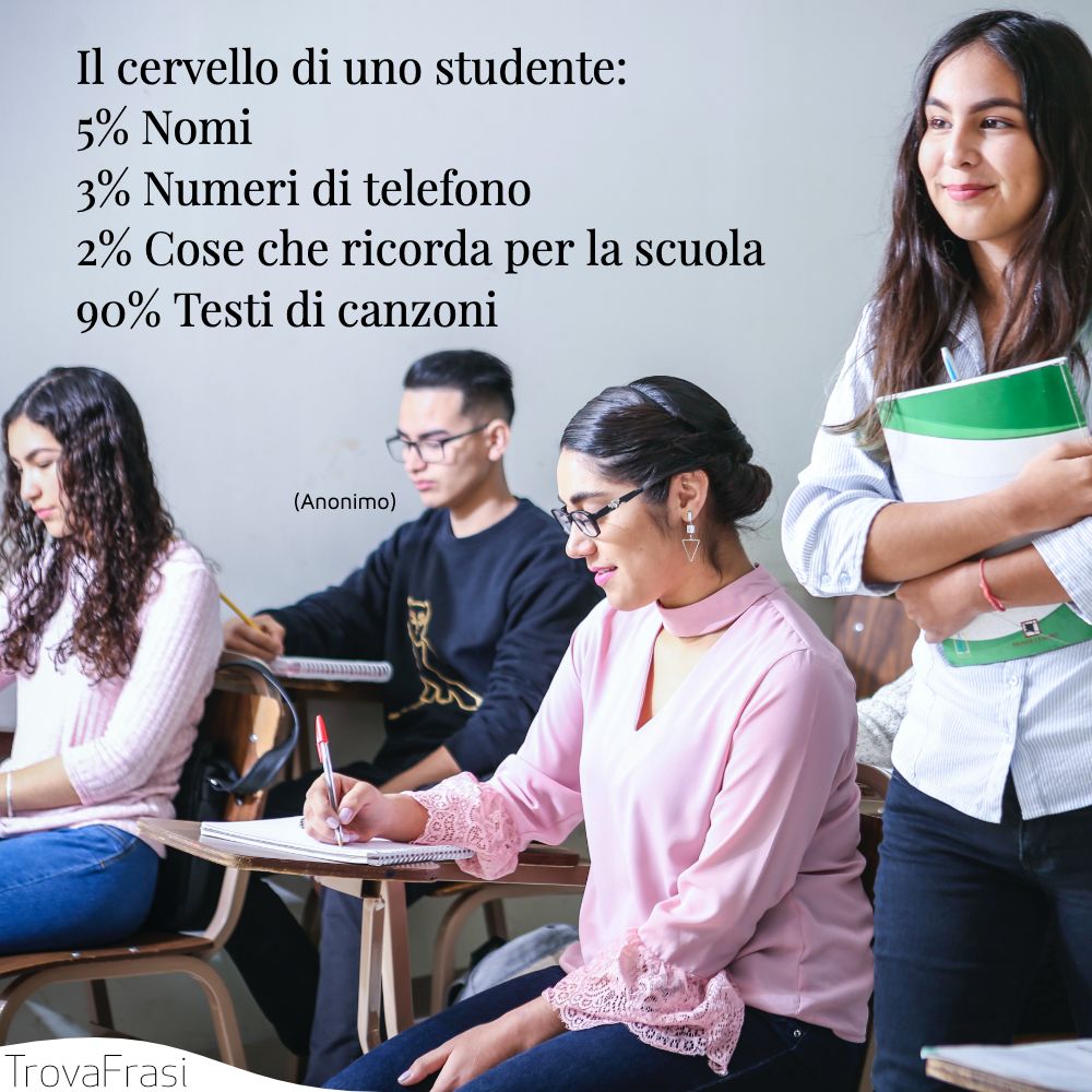 Il cervello di uno studente:5% Nomi3% Numeri di telefono2% Cose che ricorda per la scuola90% Testi di canzoni